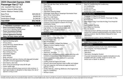 2025 Chevrolet Express Passenger 1LT