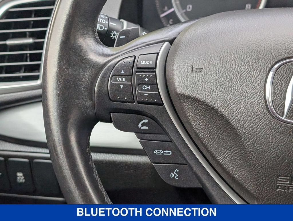 2017 Acura RDX w/Technology Package